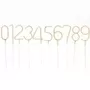 Gold Numbers Sparklers